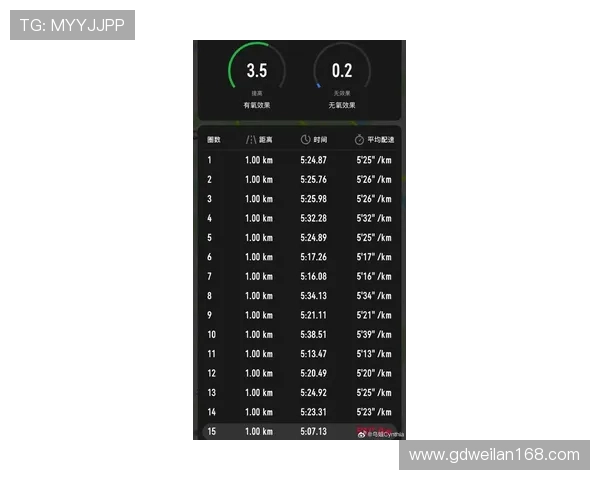 城市马拉松积分榜更新上海极限运动队以78分稳居第一名